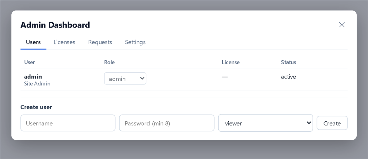 The in-app Admin Dashboard: Users, Licenses, Requests and Settings tabs, role dropdowns, and a create-user form with role selection